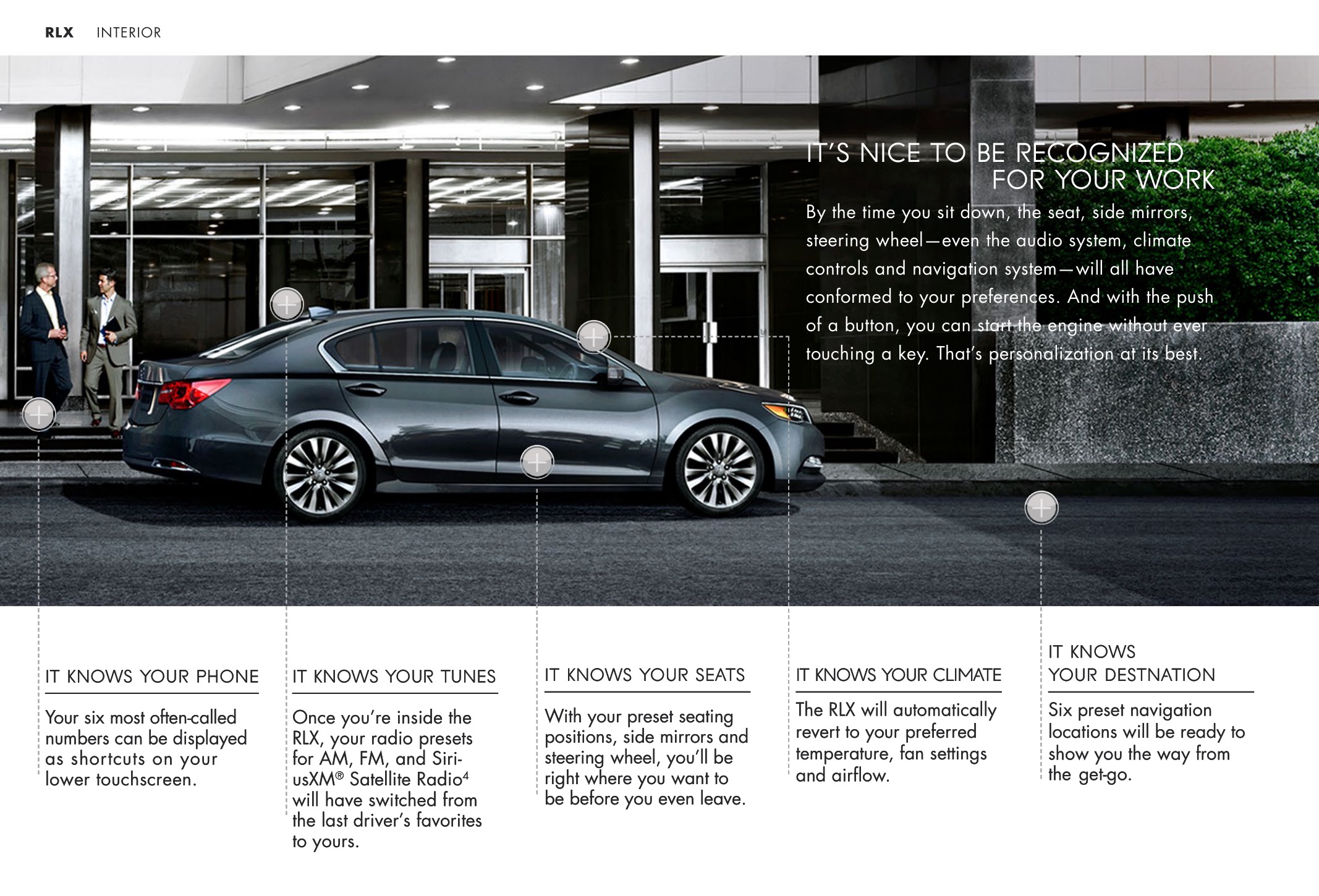 2015 Acura RLX Brochure Page 2